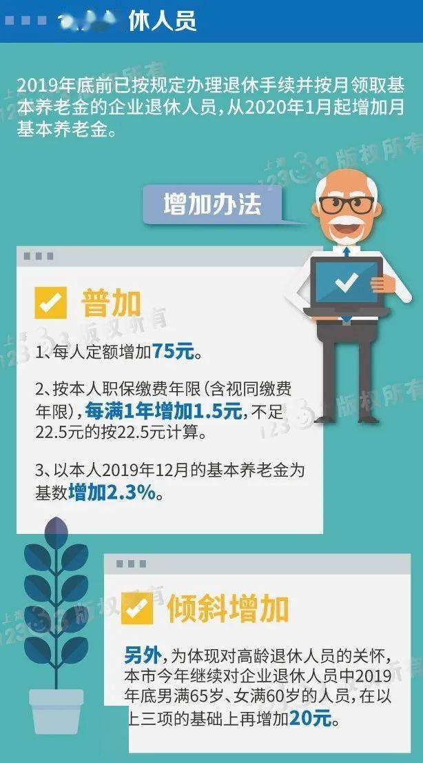 沪人口便函_人口普查