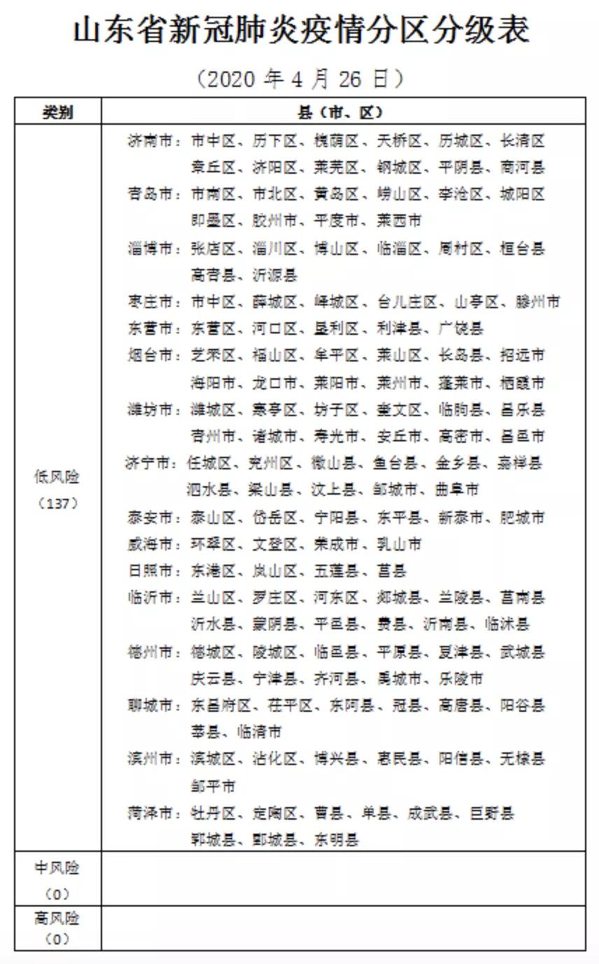 家后简谱_家后(3)