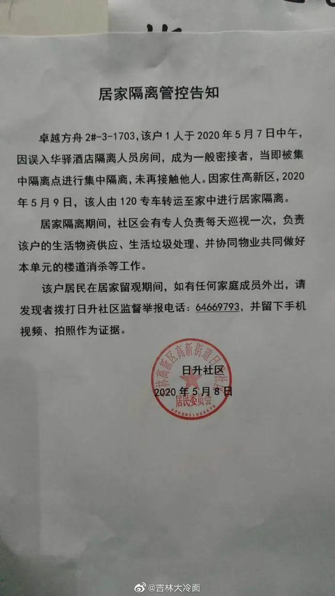 长春热点