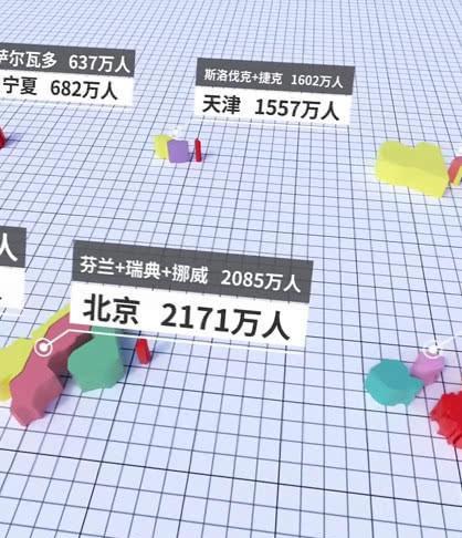 三国总人口_三国第四国辽东公孙家 上