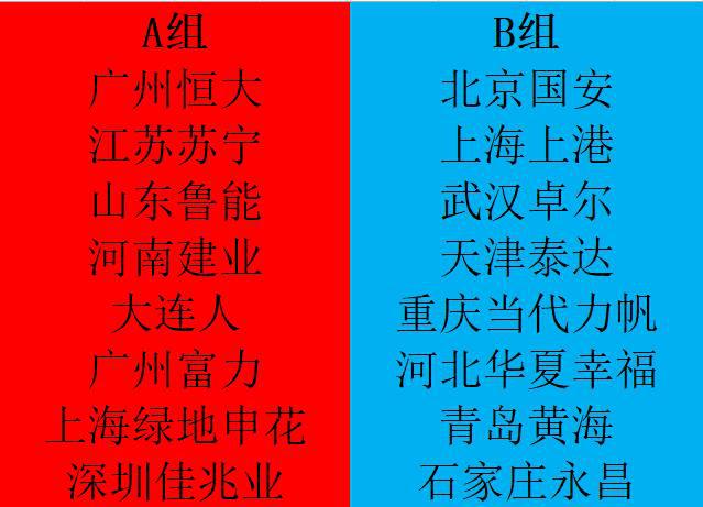 蛇形排序尘埃落定只是a组够死亡