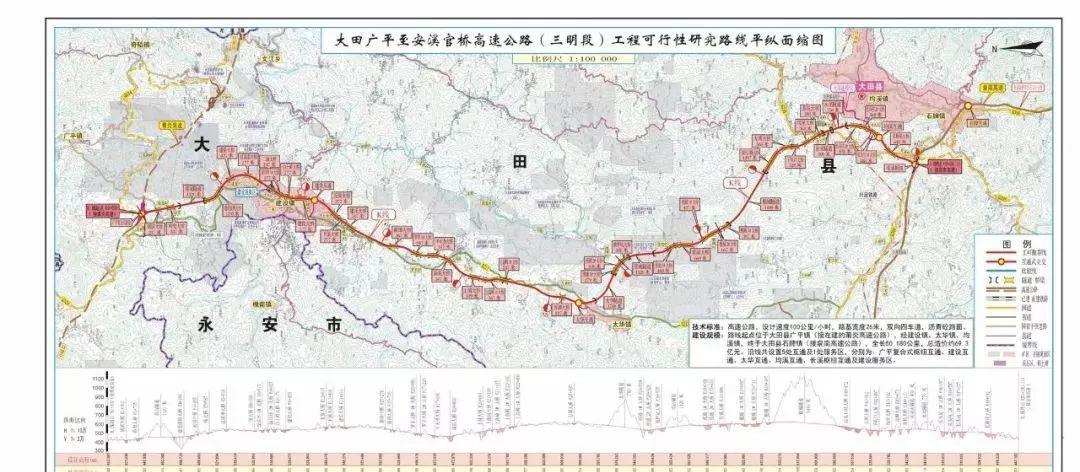 安溪拟新建3条高速公路,所有乡镇30分钟内可上高速公路!要求全速推进!