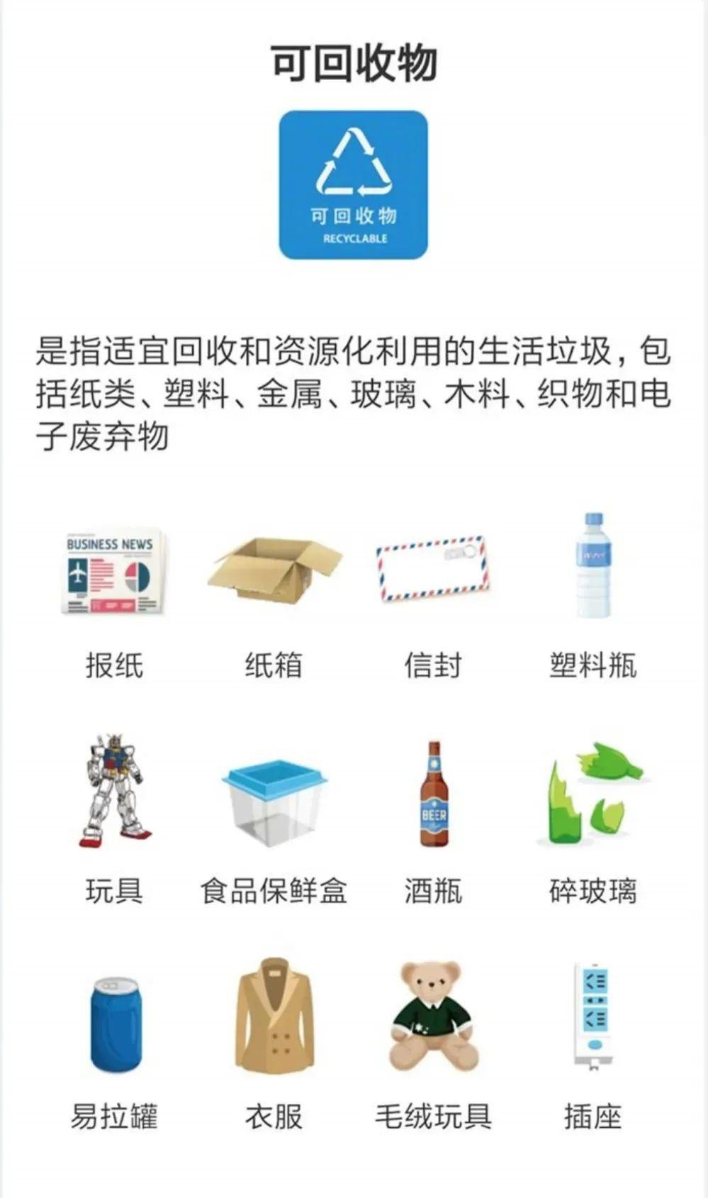 来!"分小萌"教你垃圾分类啦