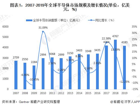 sk的gdp_韩国萨德最新消息 韩国萨德事件或将引发全球经济的导火索 第2页 国际财经(2)