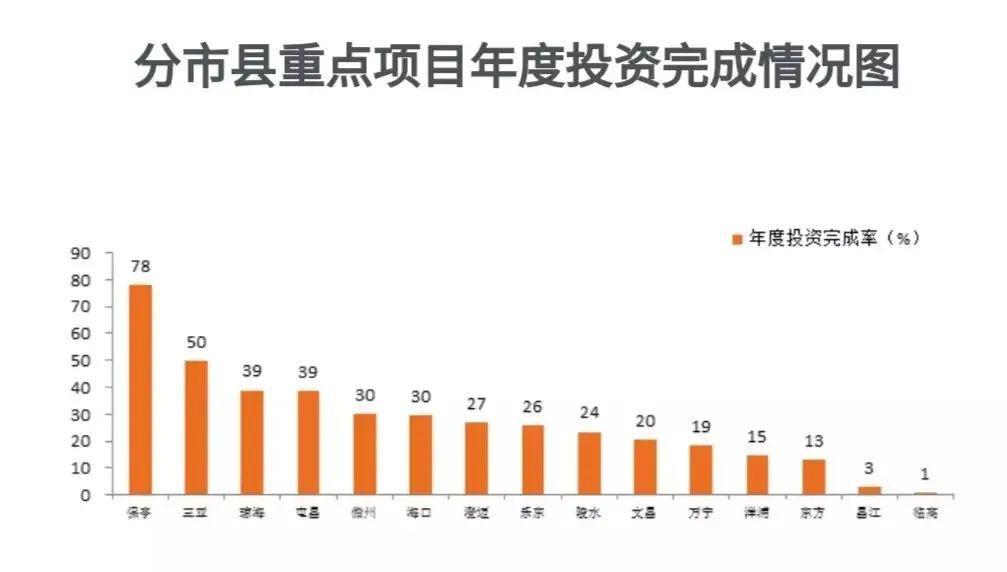 天台县2018年经济总量多少亿_2021年日历图片(2)