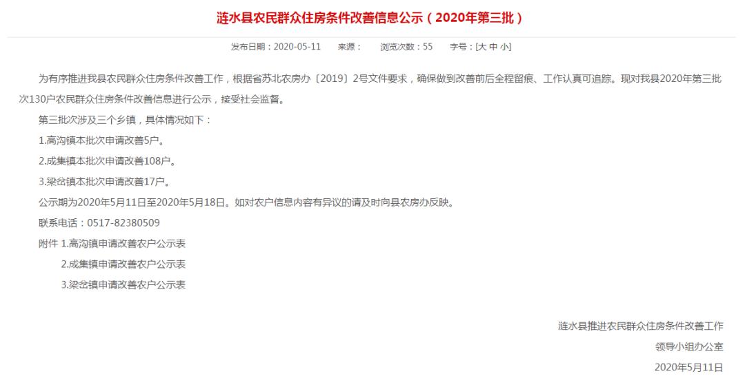 高沟2020GDP_世界gdp排名2020