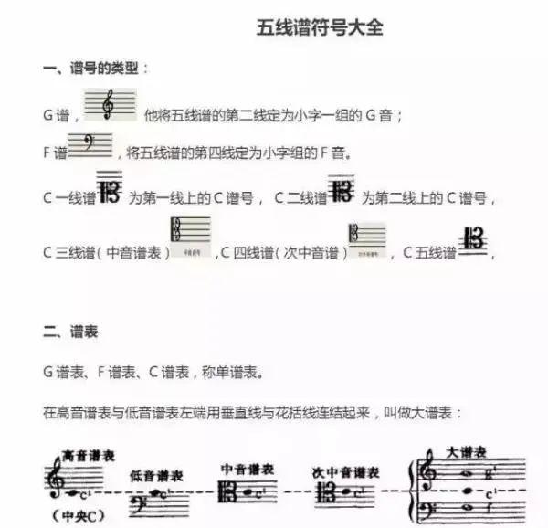 曲谱的符号_古筝曲谱符号全解图解(3)