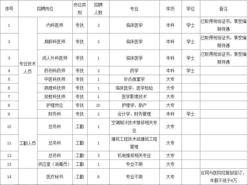 2020年嘉兴人口增量_2020年嘉兴地铁规划图(2)