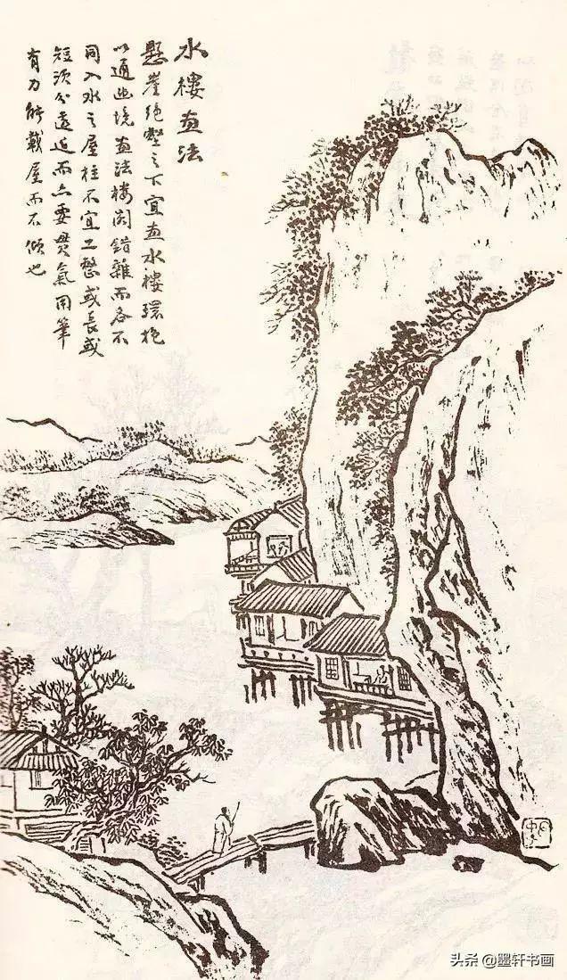 影响颇大,以中国画白描的形式介绍了各种山水题材的画法,对结构,笔法