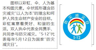 【防灾减灾日】汶川大地震12周年,这些地震逃生知识你