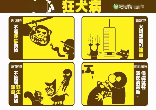 看这些狂犬病海报,加深你对狂犬病的了解_疫苗