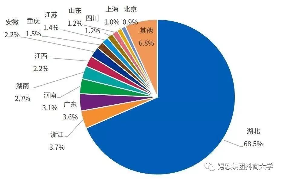 新冠疫情对gdp的影响如何_中金 全球新冠疫情对中国全年GDP的影响可能将上升至7 8个百分点(2)