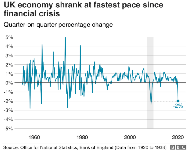 伦敦1978年gdP_四十年GDP数据的背后,是中国省域经济的沧海桑田(2)