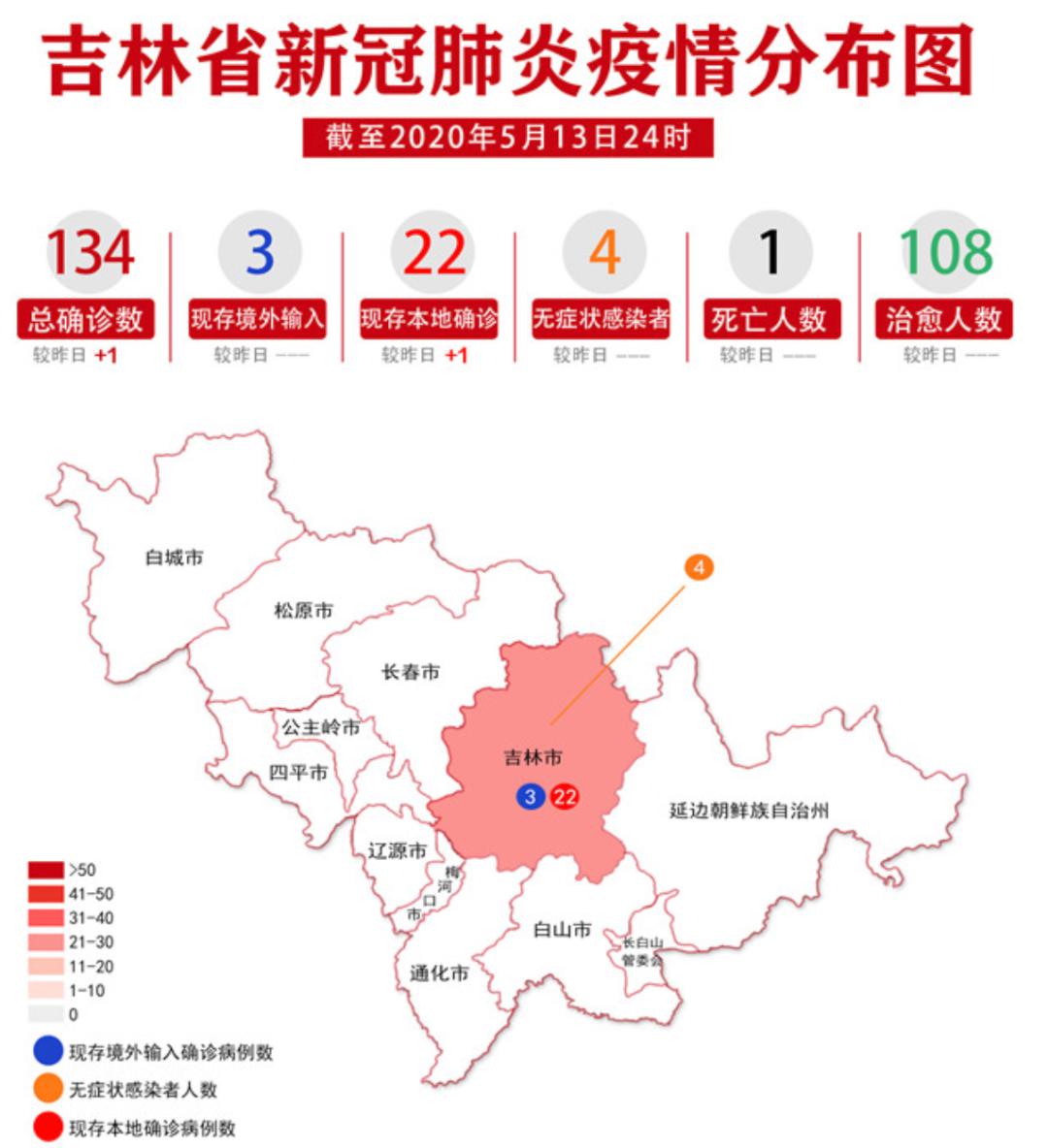 吉林出生人口_吉林有多少人口