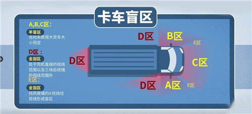 什么时候转弯安全 f916b7ec3246404f8f1305c478719d33.jpeg