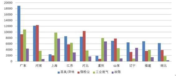 重庆市荣昌区2020年GDP数据_重庆各区GDP排名,渝北区第一 荣昌区未来靠临空经济爆发(3)