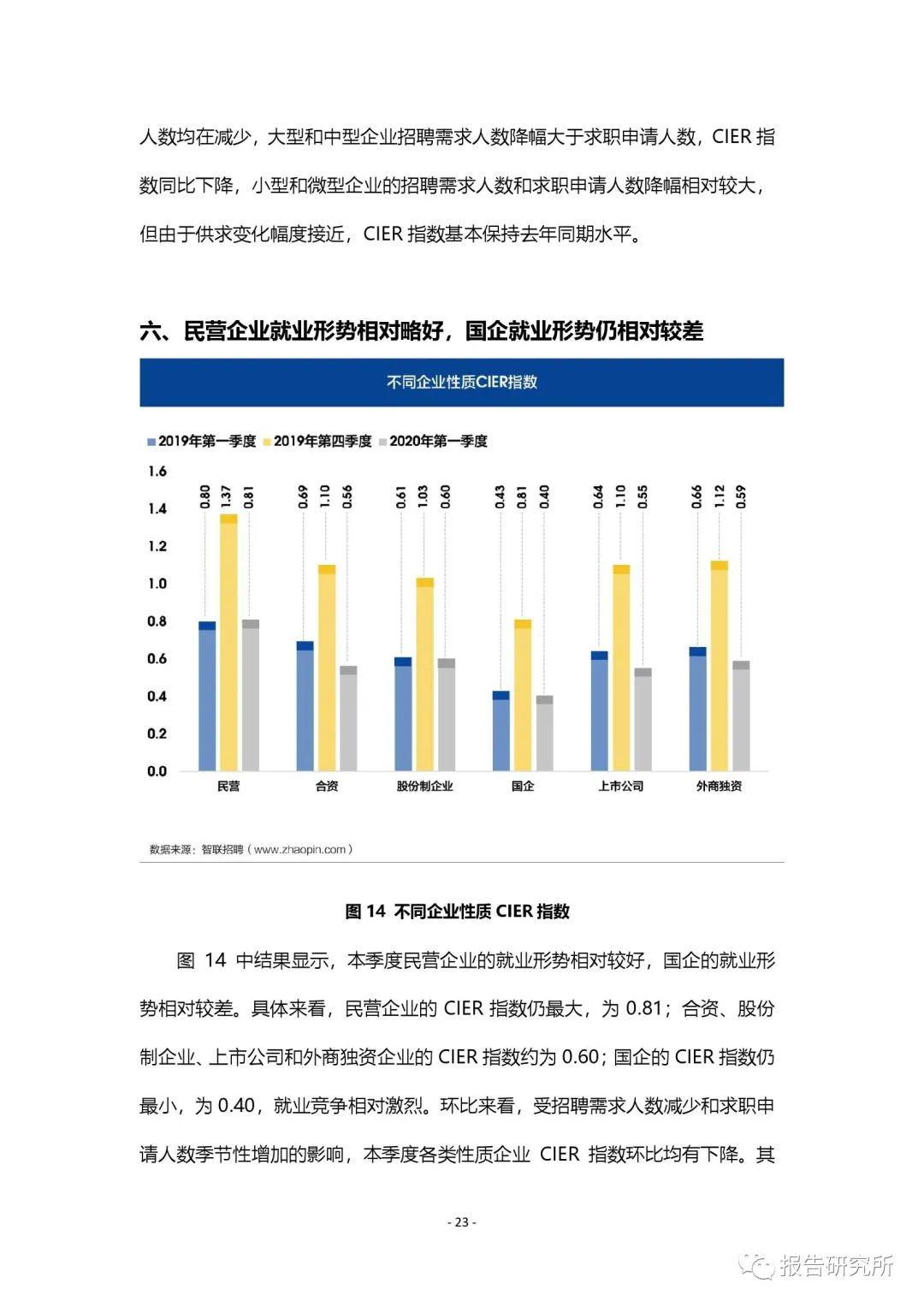 景德镇gdp2020第三季度_江西景德镇一日游(3)