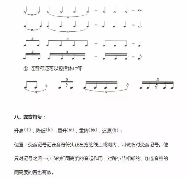 曲谱符号_古筝曲谱符号全解图解(2)