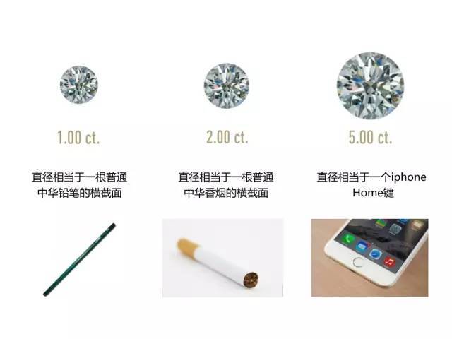 0.5毫米彩钢瓦价格每米多少钱