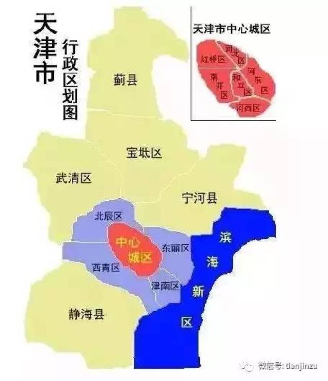 天津地区服务器迁移价格概览