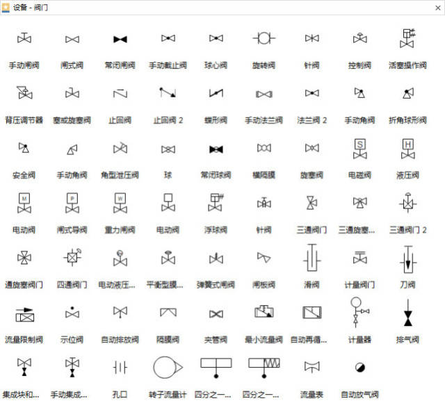 标识符号是什么意思