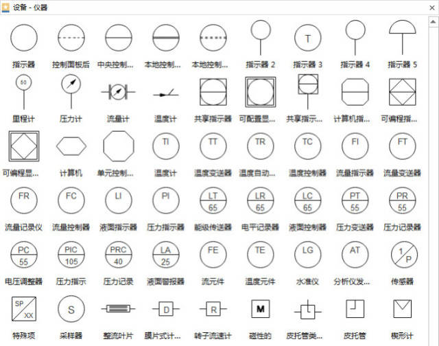 符号表导入的重要性 (导入符号文件)