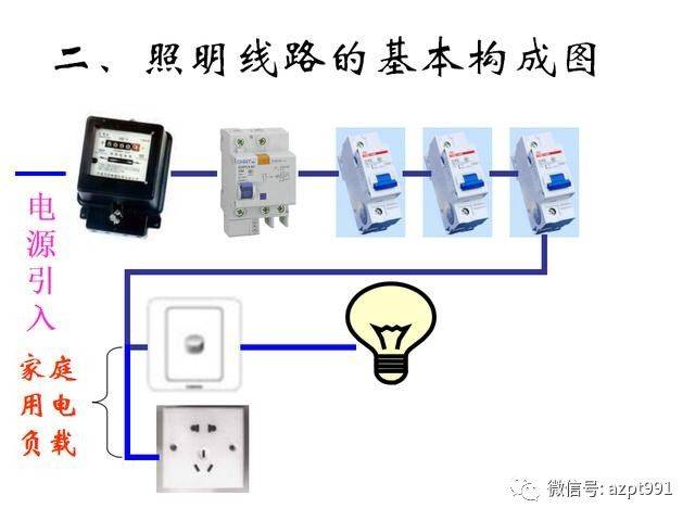 专业电工知识题库分享 (专业电工知识大全)