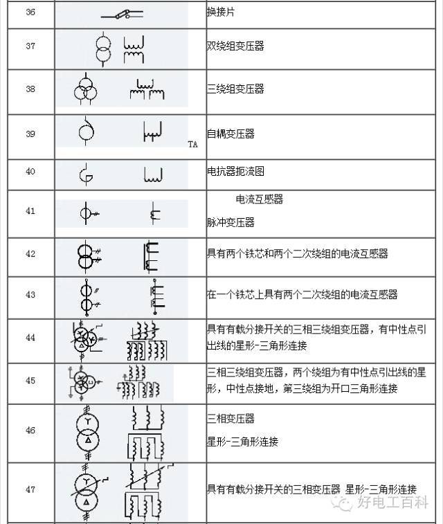 kh是什么符号