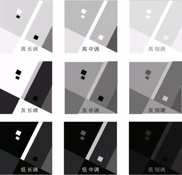 了解 格调指南 PEP8 预备 (了解格调指南的意义)