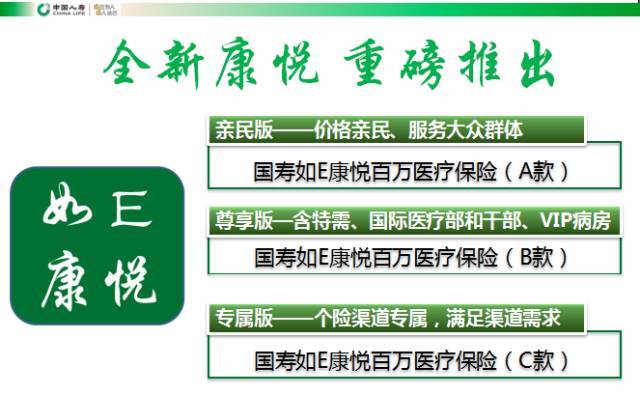 百万医疗保险的实际情况 深入解析保障范围和报销细则 (百万医疗保险和重疾险的区别)