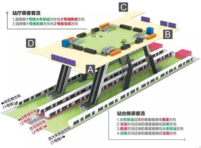 站外推广方式有哪些特点