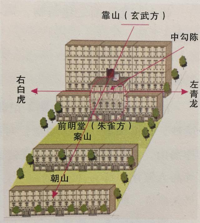 全方位了解服务费用构成与差异 (全方位了解服装设计)-虎跃云资讯网