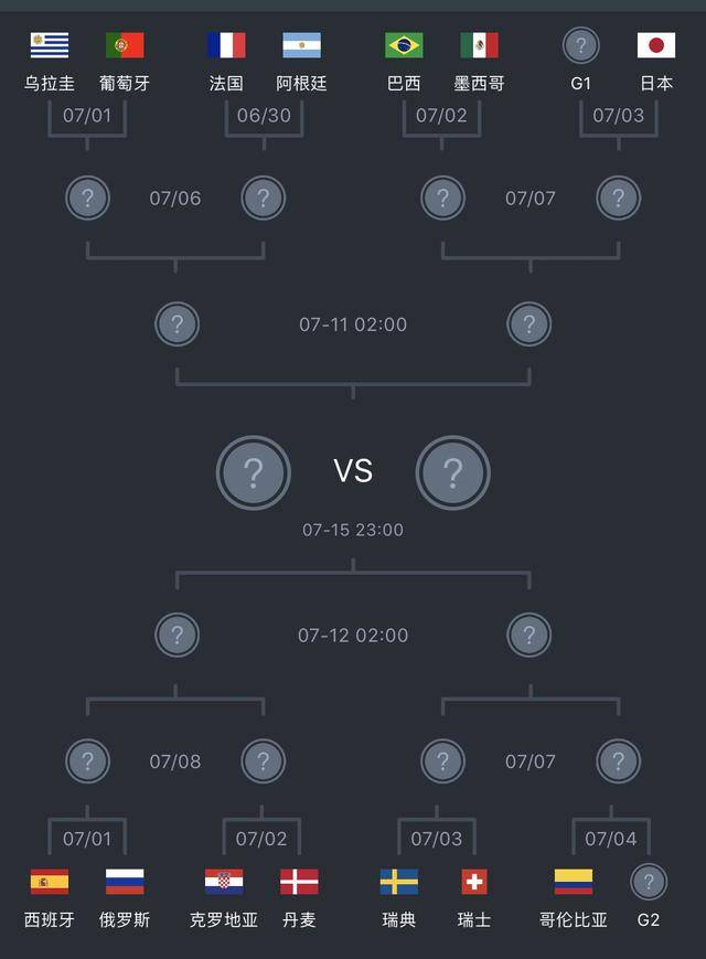 奧蘭多魔術(shù)迎戰(zhàn)勁敵紐約尼克斯