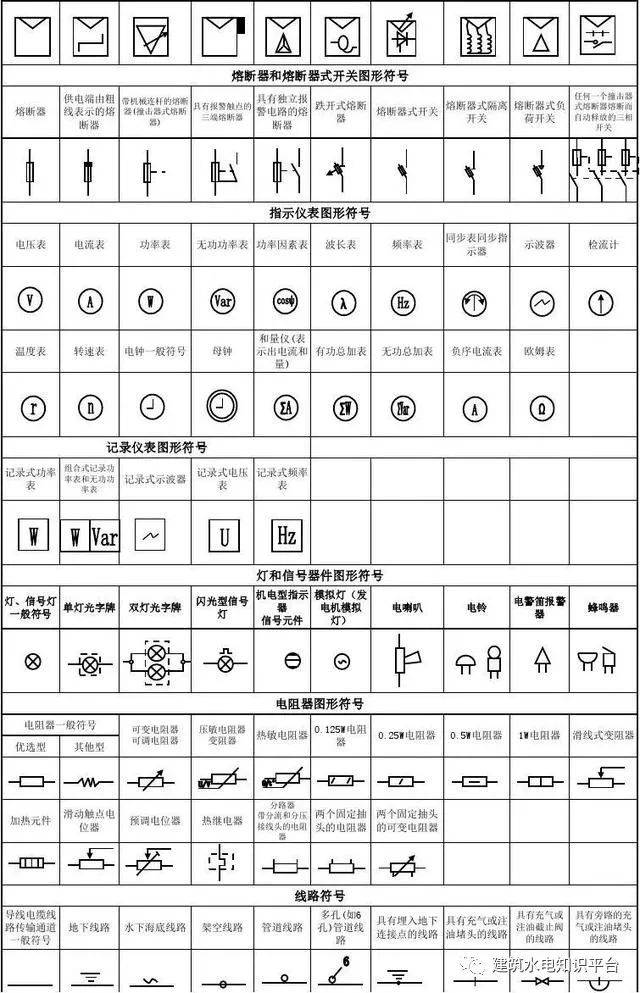 图形符号含义及使用方法解析 (图形符号含义图片)