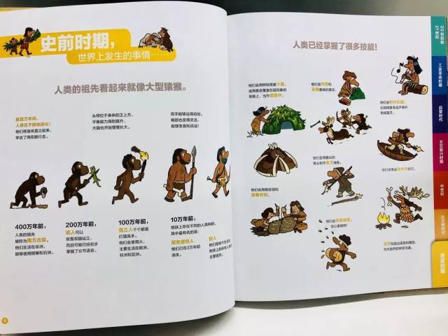 描画发明发明人是谁