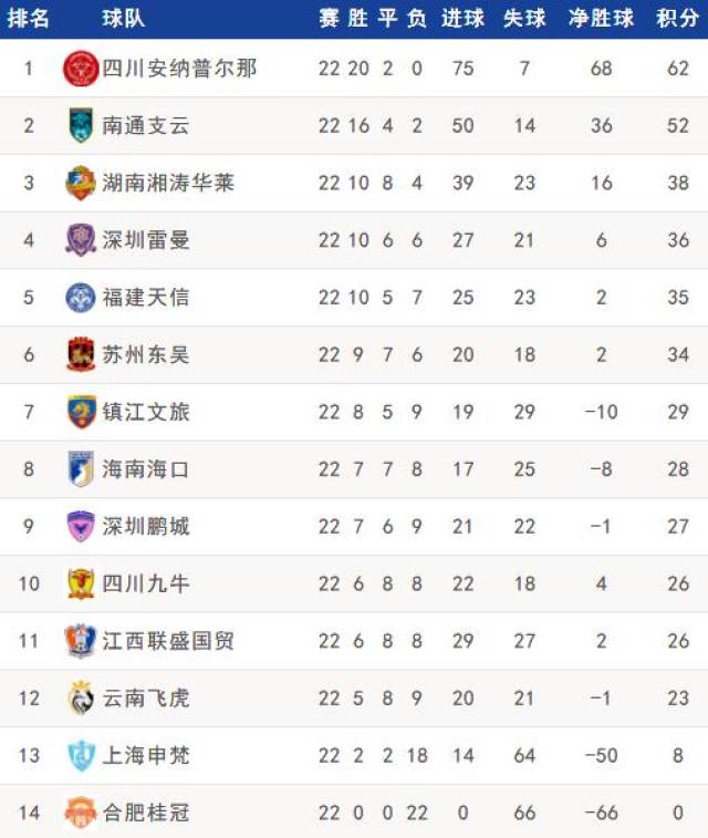 实时观看中乙球队激烈角逐每一场比赛