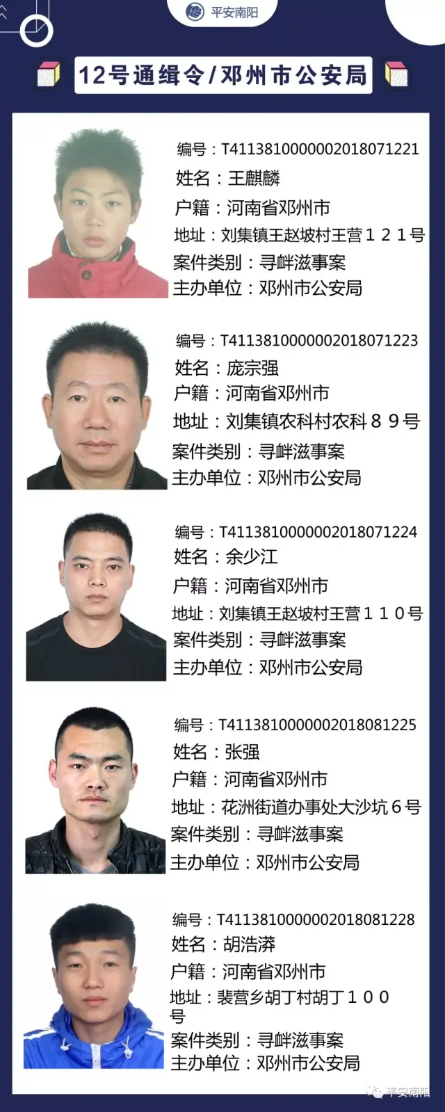 通缉令发布程序