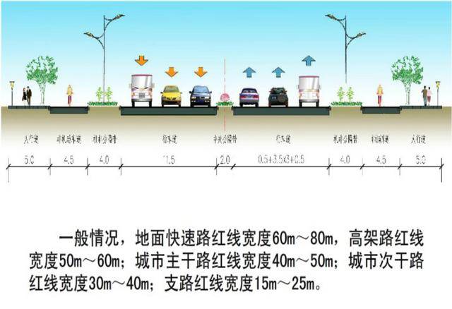 单路双路区别