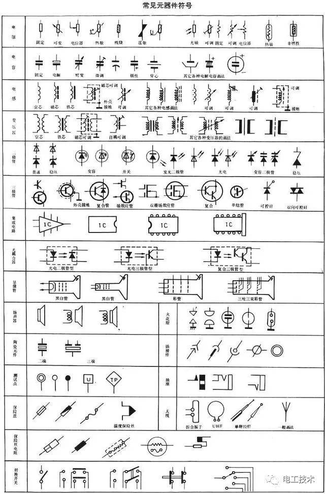 电路元件标识全解析