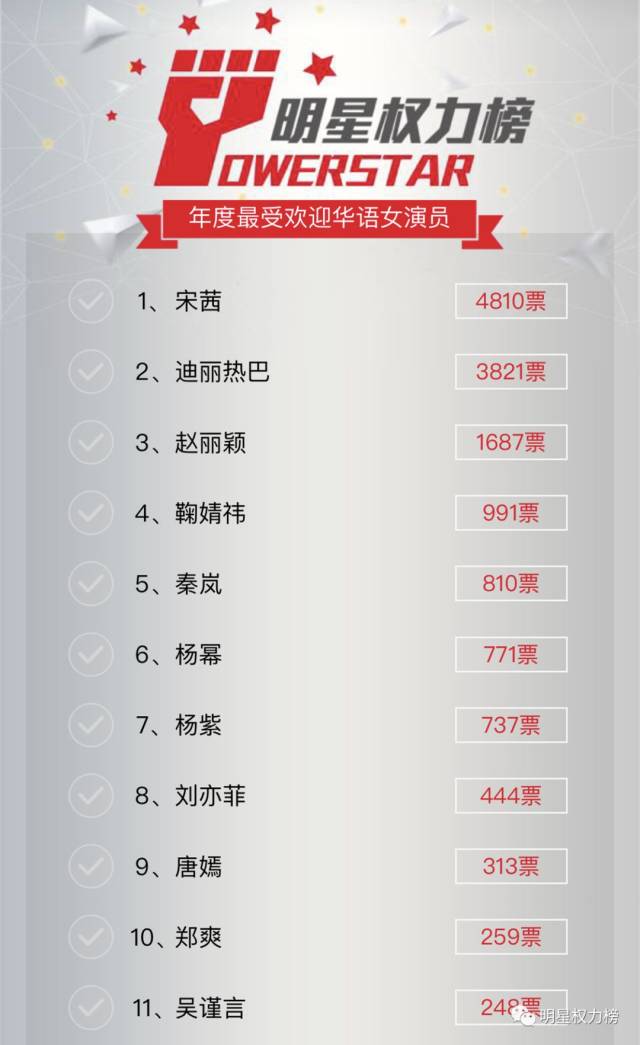 全明星级别的较量每一次交手都写满故事与悬念