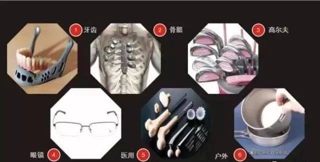 钛合金对人体能否有毒