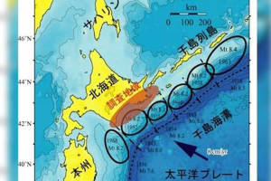 日本北海道千岛海沟有异动 专家警告恐爆 8.8 级以上大地震