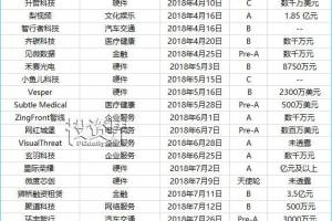 【现言】《白色口哨》作者:帘十里