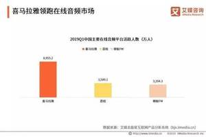 【重磅喜讯】荷丹胶囊进入首个国家级临床路径