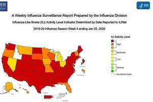 2020美国流感疫情最新消息 美国爆发流感什么时候发生的事三晋直播