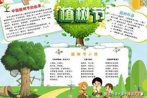 植树节手抄报内容50字 小学生植树节手抄报第一名图片大.