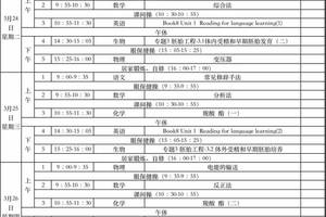 北京理工大学珠海学院2019年广东省录取分数线出炉