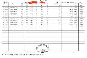 定制流水 etc1949工商银行流水招商银行会导致贷款被秒拒?