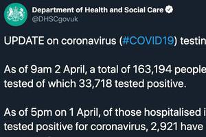 快讯!英国新冠肺炎确诊病例增至33718例,死亡病例增至2921例