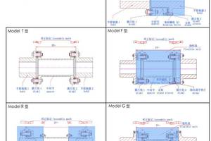 膜片联轴器基础知识,你get了吗
